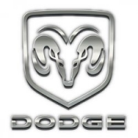 klucze Dodge klucze Dodge