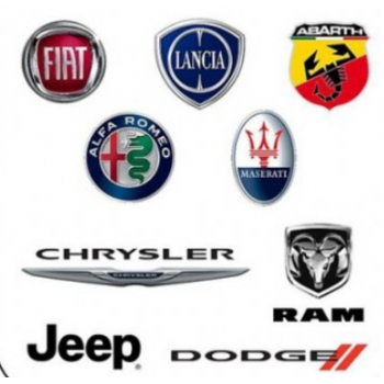Naprawa stacyjki Fiat, Jeep, Lancia, Dodge, Alfa Romeo, Chrysler